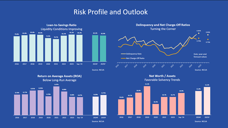 acu-blog-EU febRisk profile cus.png